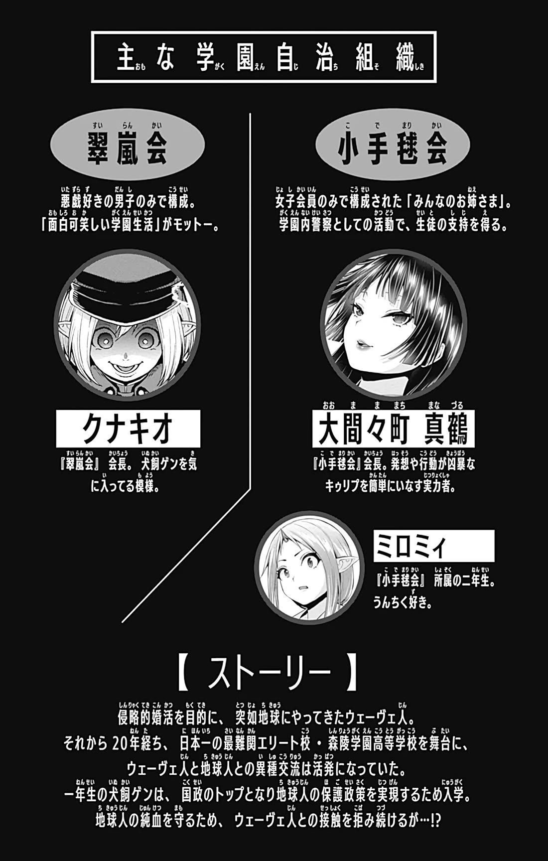 Otome no Harawata Hoshi no Iro Chapter 15.5 page 6 - Chapter 15.5: Extras