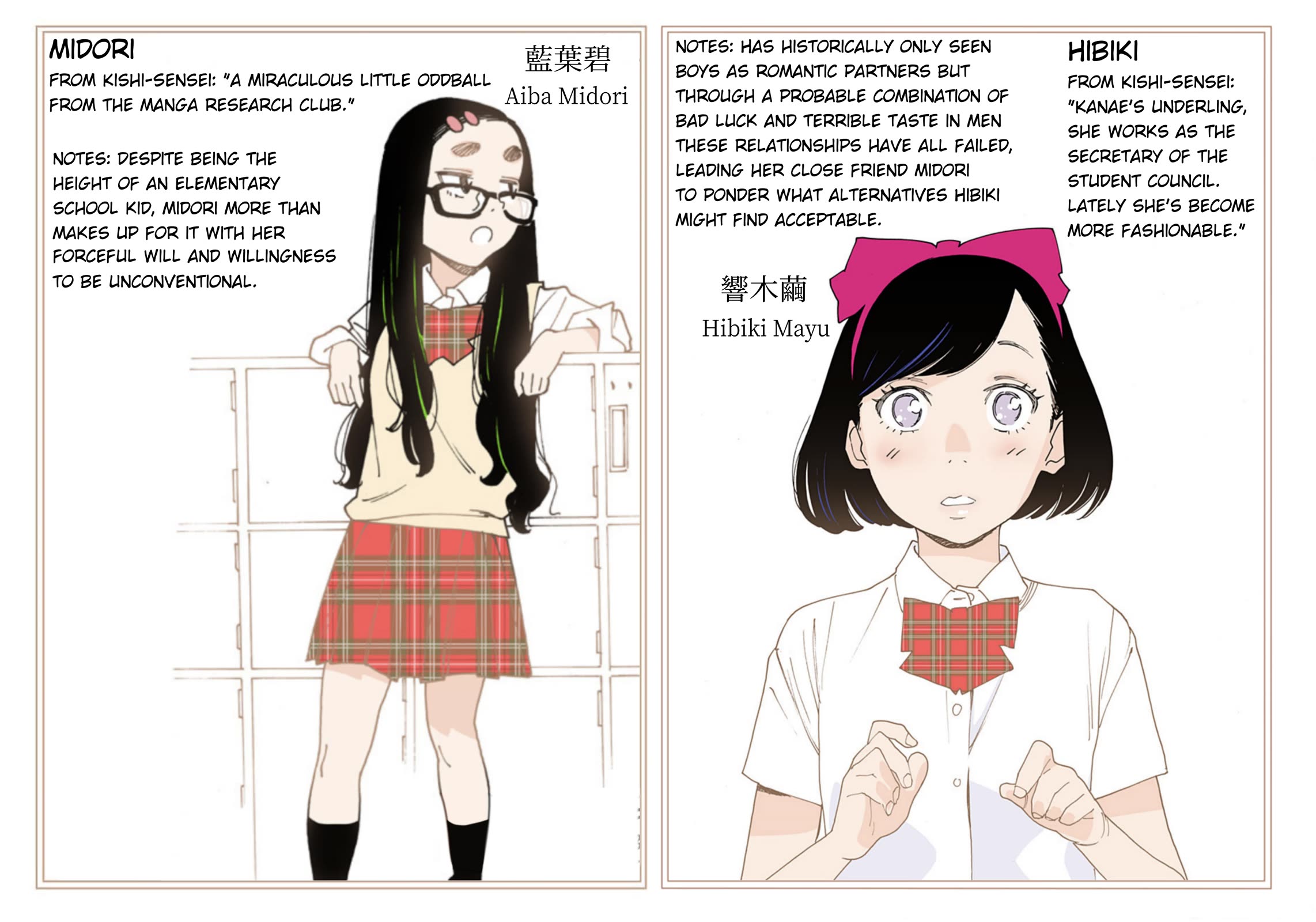 Otome no Teikoku Chapter 282.4 page 16 - Chapter 282.4: Special: Virgin's Empire Character Guide by the Chads