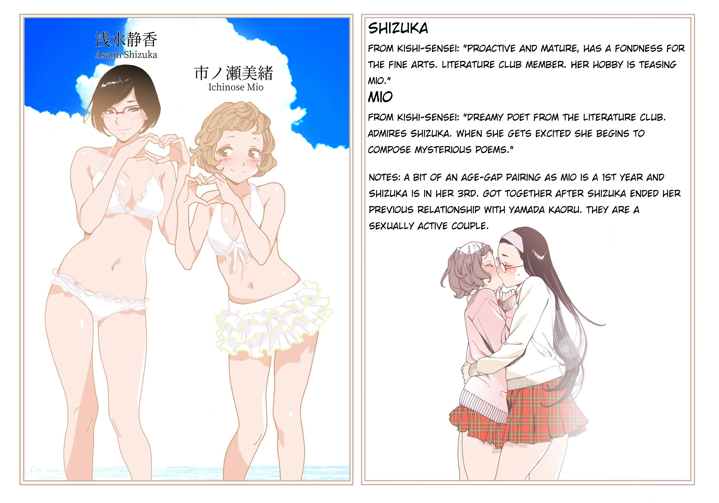 Otome no Teikoku Chapter 282.4 page 4 - Chapter 282.4: Special: Virgin's Empire Character Guide by the Chads