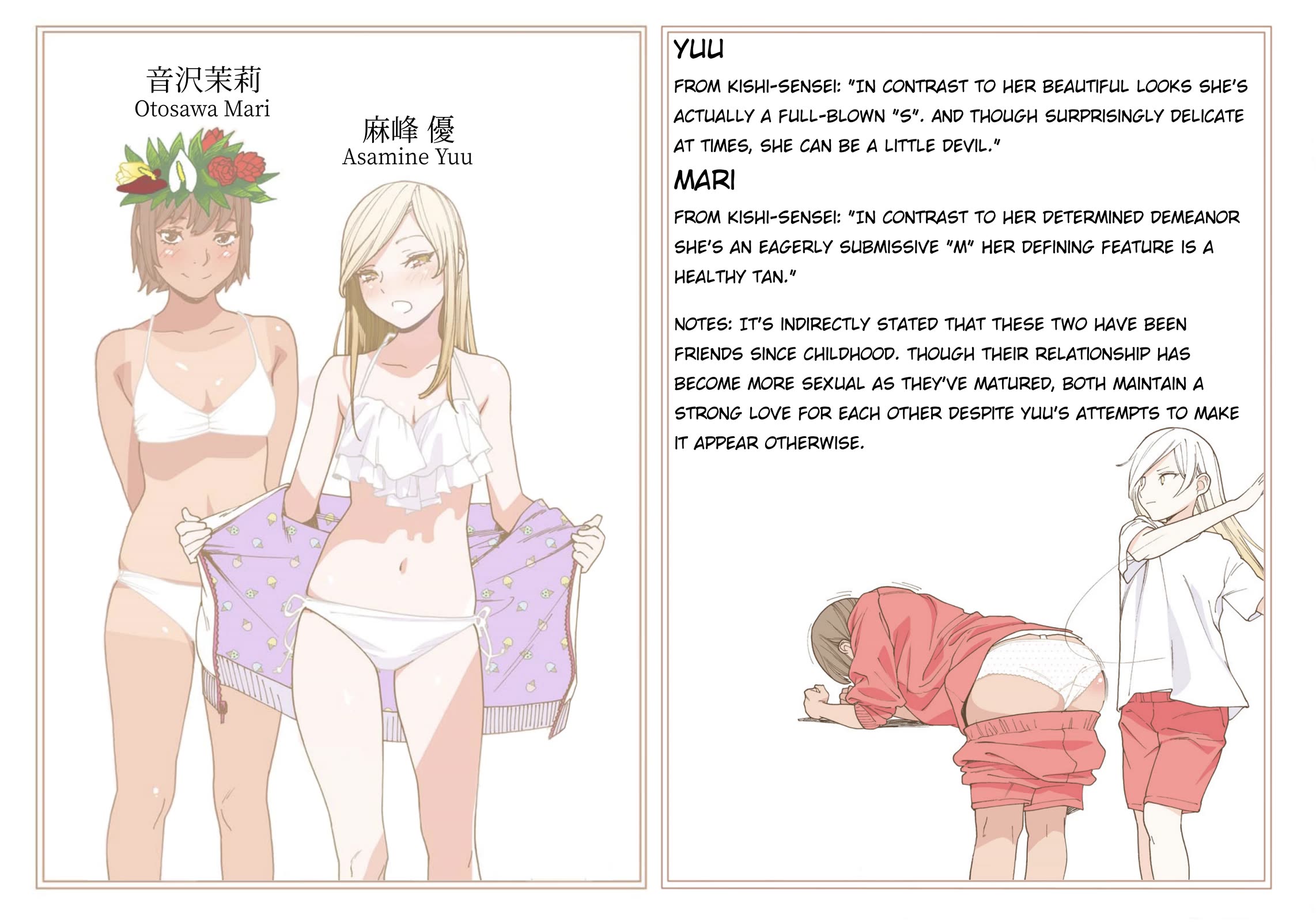 Otome no Teikoku Chapter 282.4 page 6 - Chapter 282.4: Special: Virgin's Empire Character Guide by the Chads