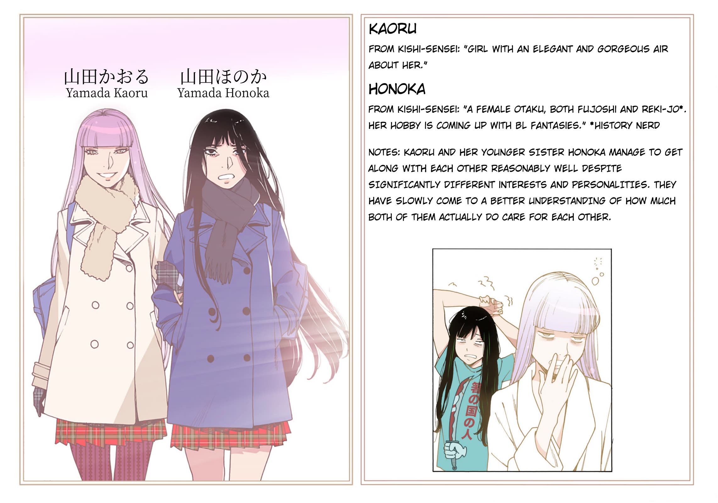Otome no Teikoku Chapter 282.4 page 7 - Chapter 282.4: Special: Virgin's Empire Character Guide by the Chads