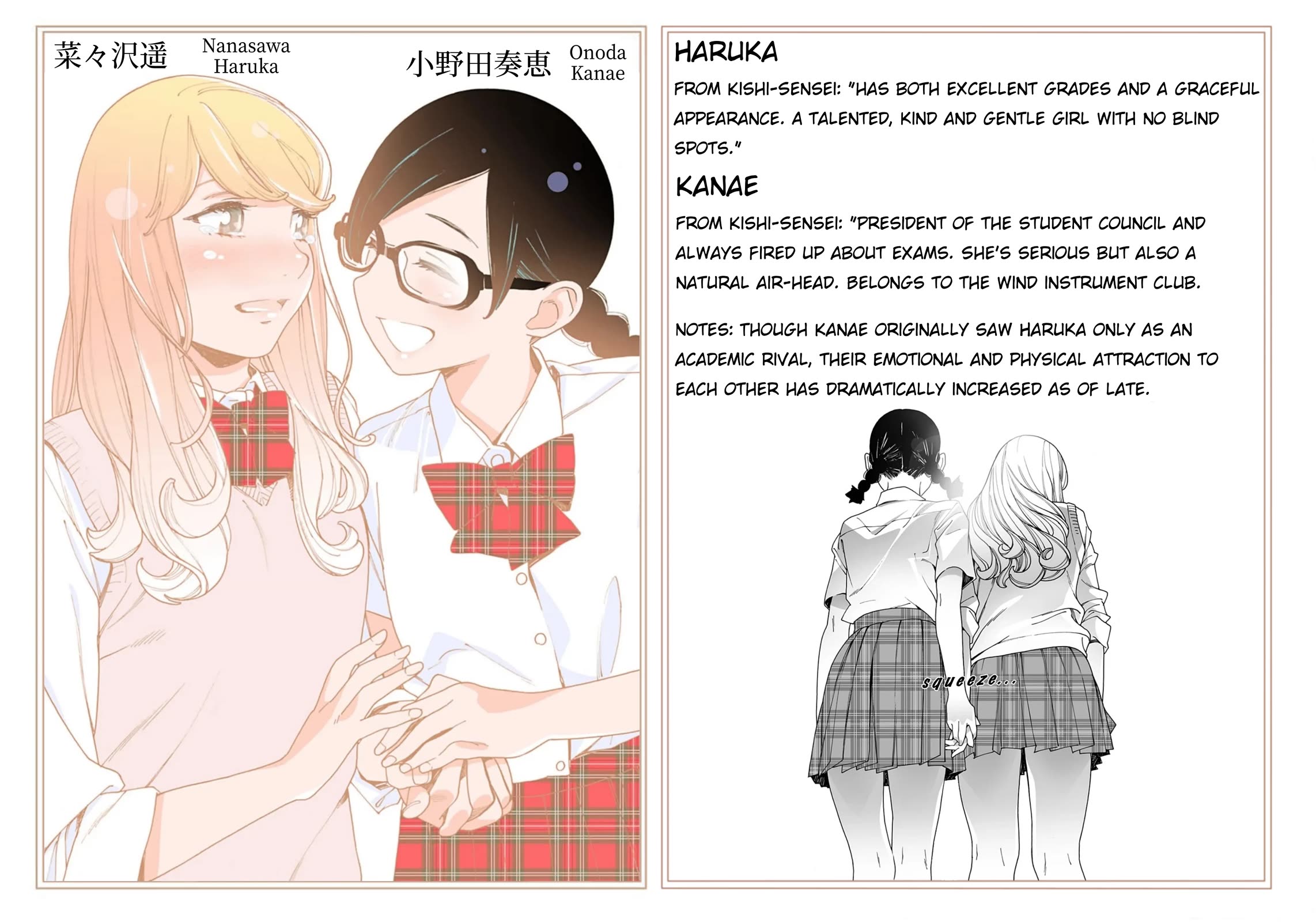 Otome no Teikoku Chapter 282.4 page 8 - Chapter 282.4: Special: Virgin's Empire Character Guide by the Chads