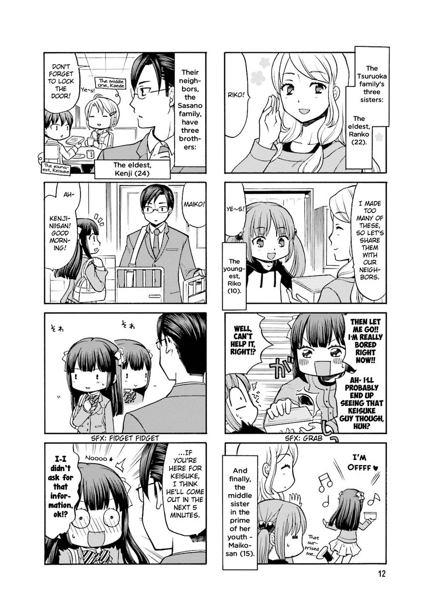 Otonari-san Game Chapter 2 page 3 - Chapter 2
