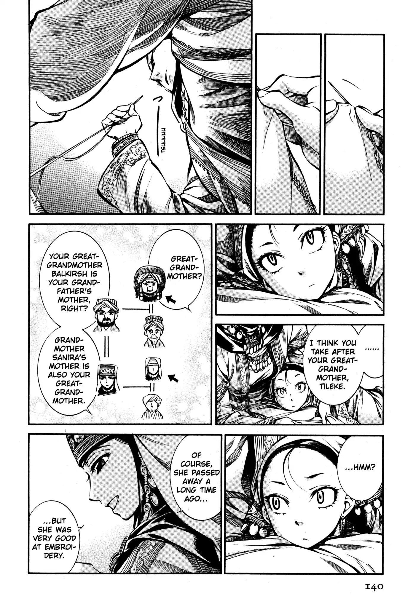Otoyomegatari Chapter 10 page 19 - Chapter 10: Cloth Preparation