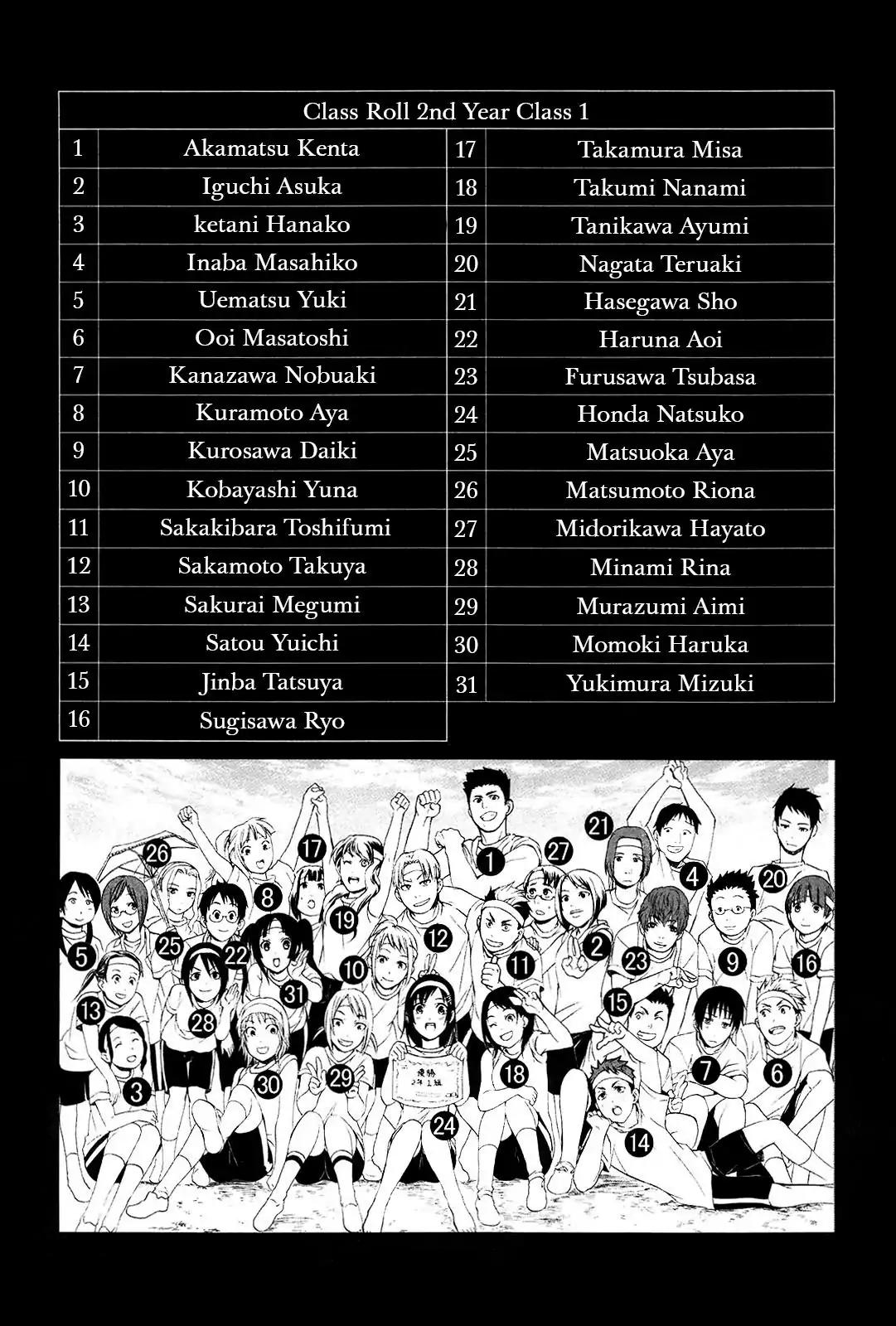 Ou-sama Game - Shuukyoku Chapter 1 page 4 - Chapter 1