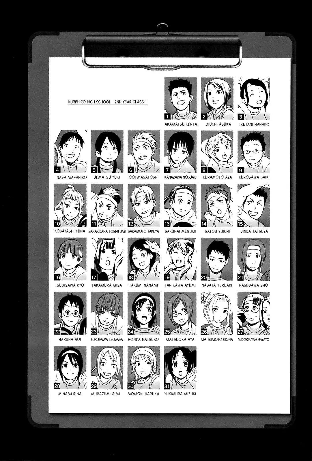 Ou-sama Game - Shuukyoku Chapter 1 page 5 - Chapter 1