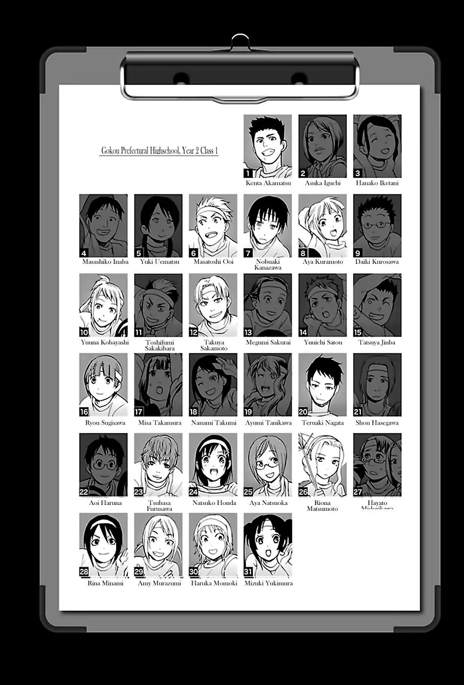Ou-sama Game - Shuukyoku Chapter 10 page 4 - Chapter 10