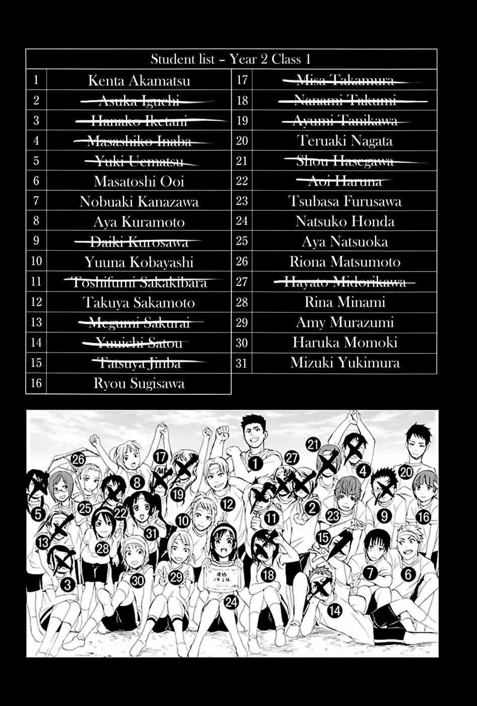Ou-sama Game - Shuukyoku Chapter 10 page 5 - Chapter 10