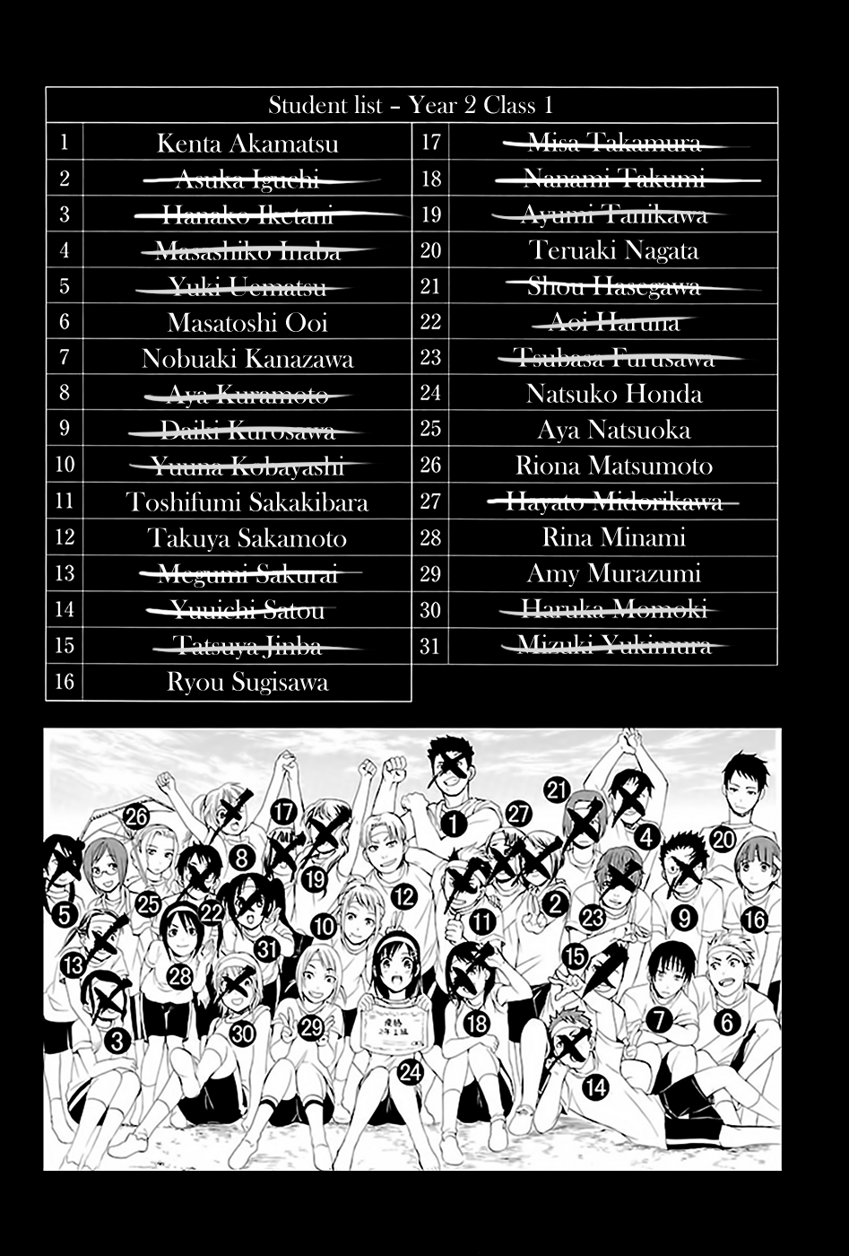 Ou-sama Game - Shuukyoku Chapter 17 page 4 - Chapter 17