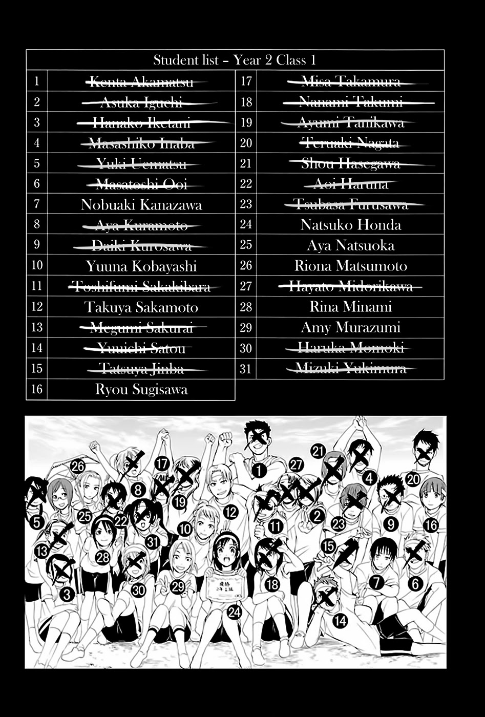 Ou-sama Game - Shuukyoku Chapter 23 page 4 - Chapter 23