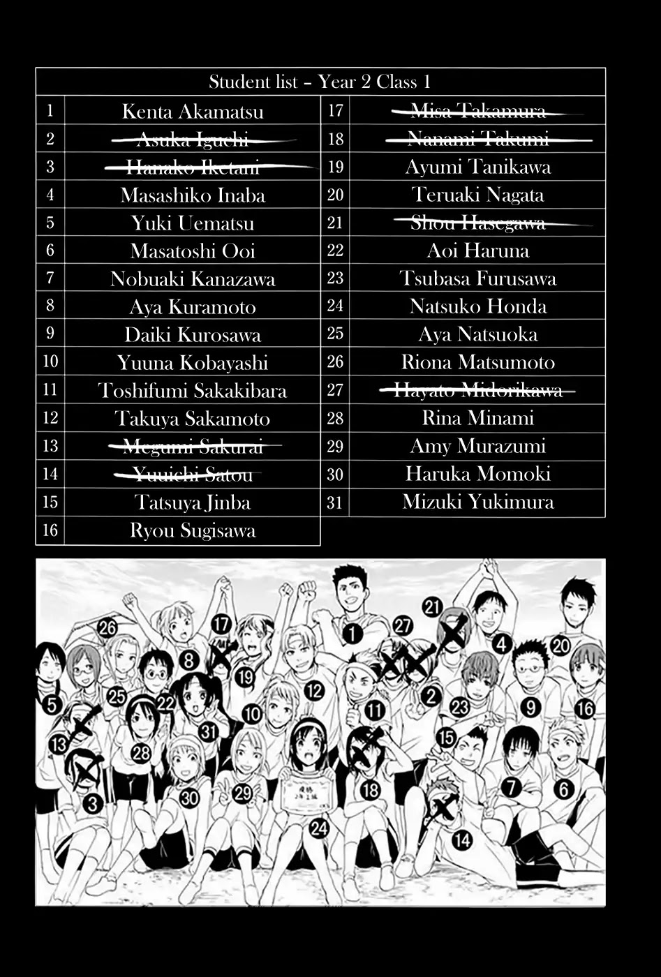 Ou-sama Game - Shuukyoku Chapter 6 page 4 - Chapter 6