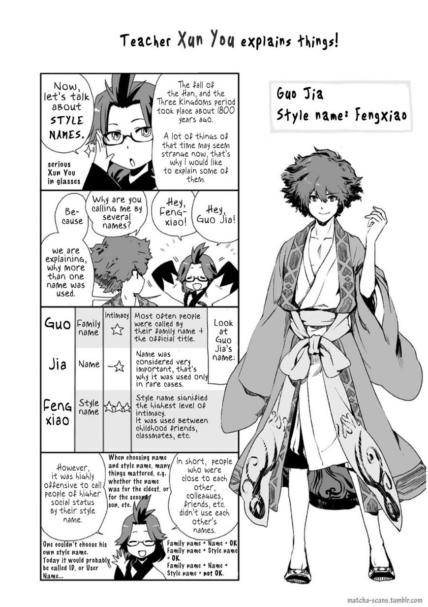 Ouja no Yuugi Chapter 10.5 page 2 - Chapter 10.5 : Extra