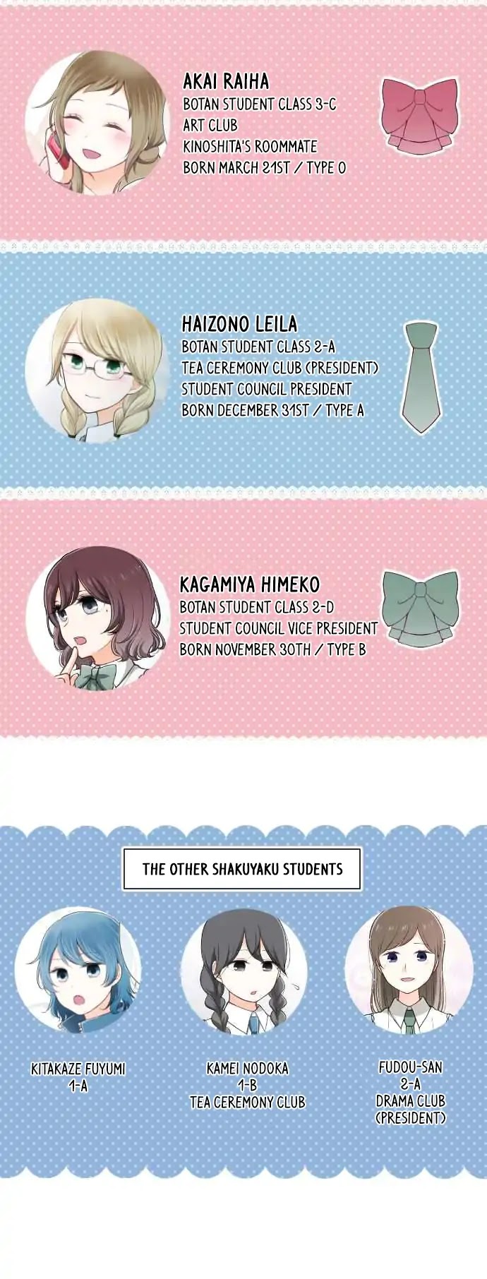 Ouji-sama Nante Iranai Chapter 121.5 page 4 - Chapter 121.5