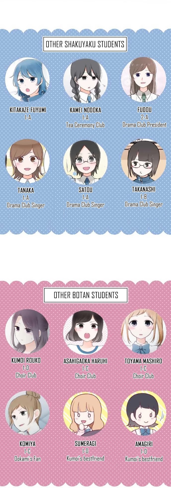 Ouji-sama Nante Iranai Chapter 182.5 page 3 - Chapter 182.5: The Ouji Family Tree 2