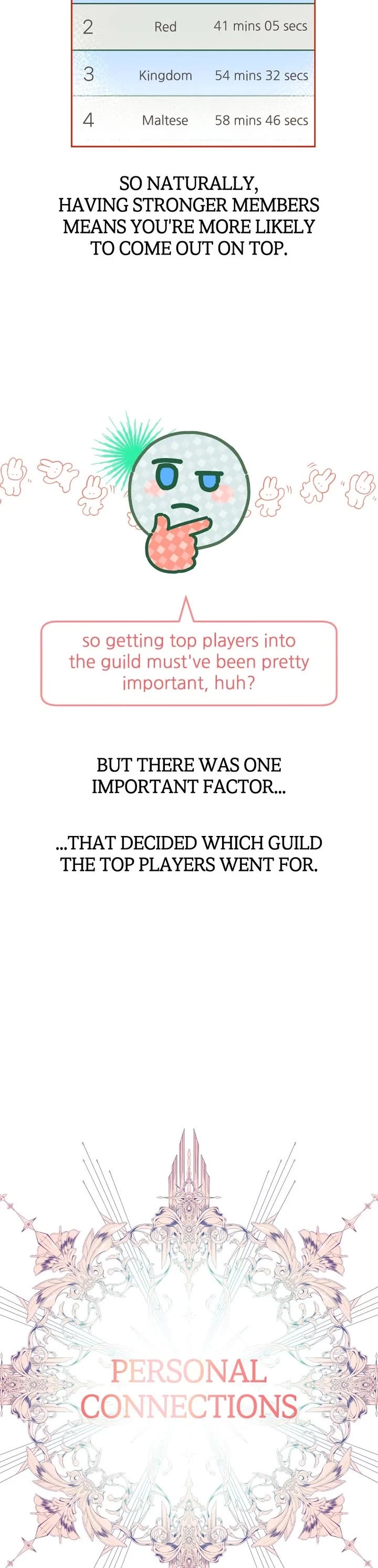 Our Guild's Idol Chapter 1 page 30 - Chapter 1: Episode 1