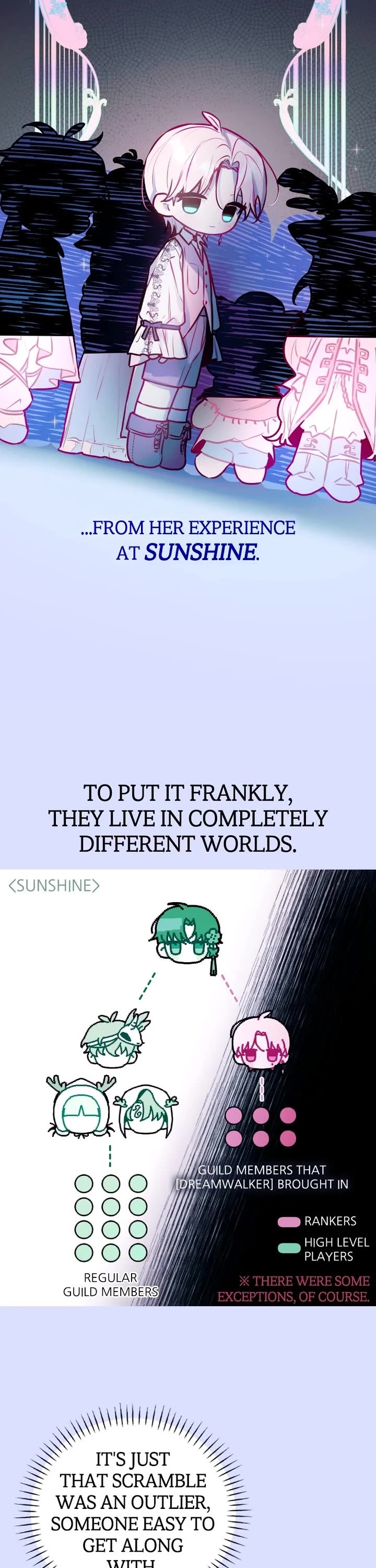 Our Guild's Idol Chapter 10 page 7 - Chapter 10: Episode 10