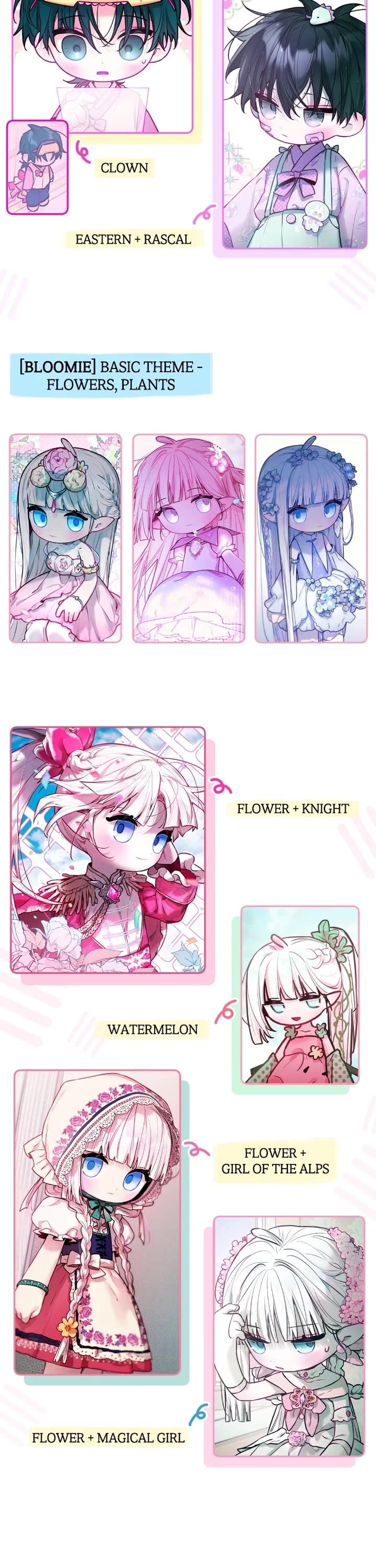 Our Guild's Idol Chapter 42.5 page 13 - Chapter 42.5: Season 1 Afterword
