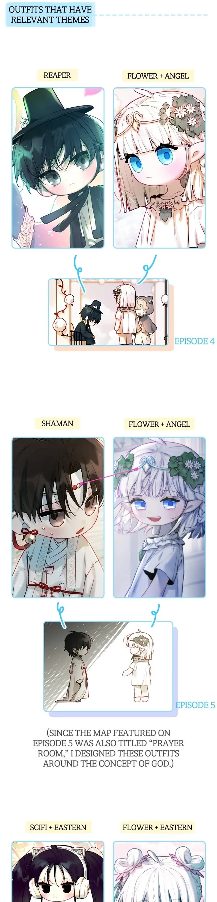 Our Guild's Idol Chapter 42.5 page 14 - Chapter 42.5: Season 1 Afterword