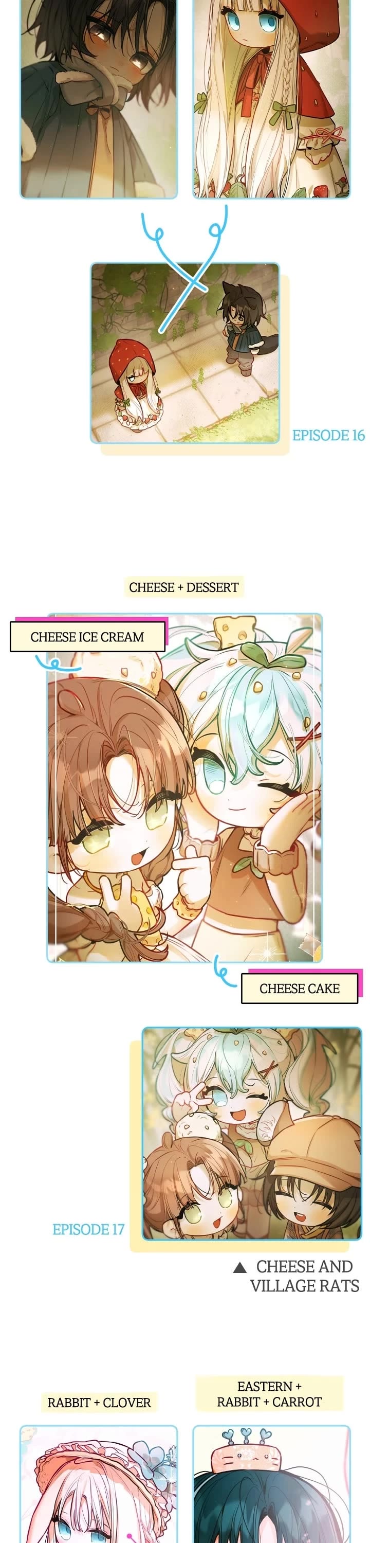 Our Guild's Idol Chapter 42.5 page 16 - Chapter 42.5: Season 1 Afterword