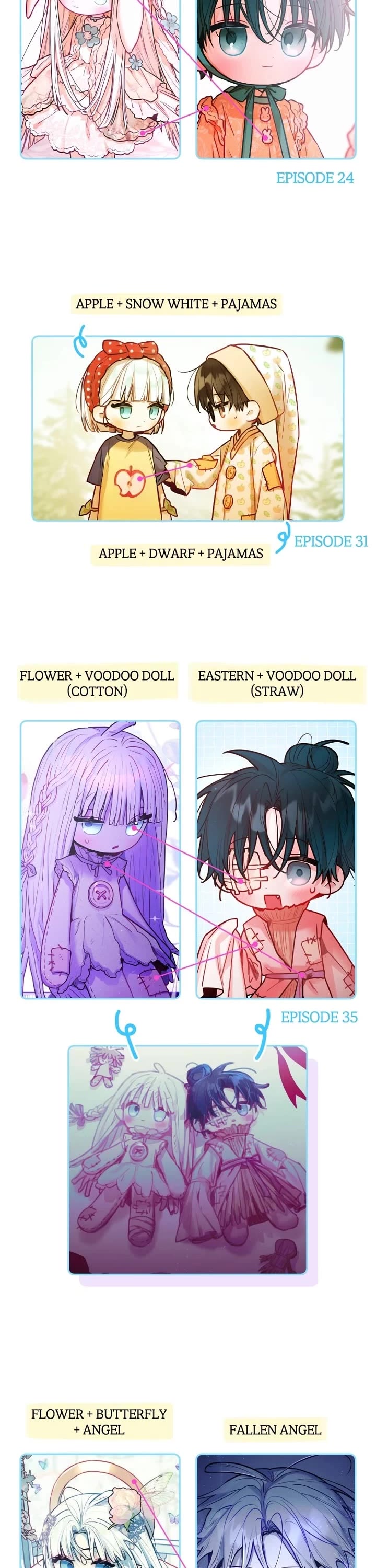 Our Guild's Idol Chapter 42.5 page 17 - Chapter 42.5: Season 1 Afterword