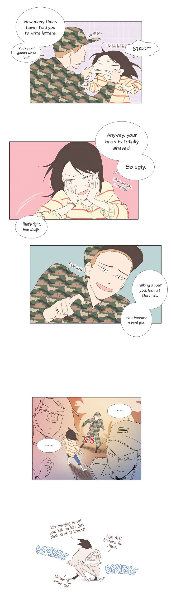 Our Relationship Is... Chapter 2 page 10 - Chapter 2