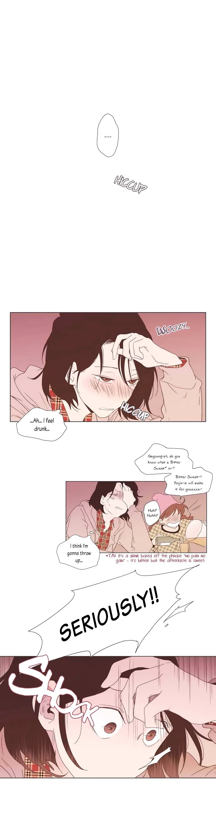 Our Relationship Is... Chapter 6.2 page 6 - Chapter 6-v2