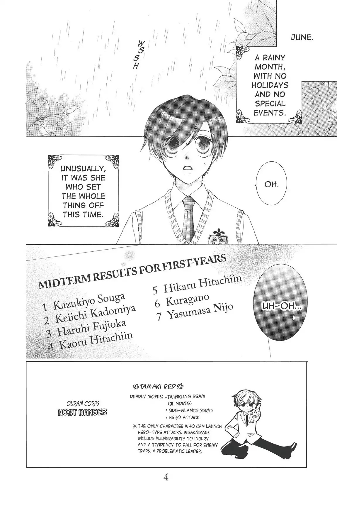 Ouran High School Host Club Chapter 17 page 5 - Chapter 17: Vol.5 Episode 17