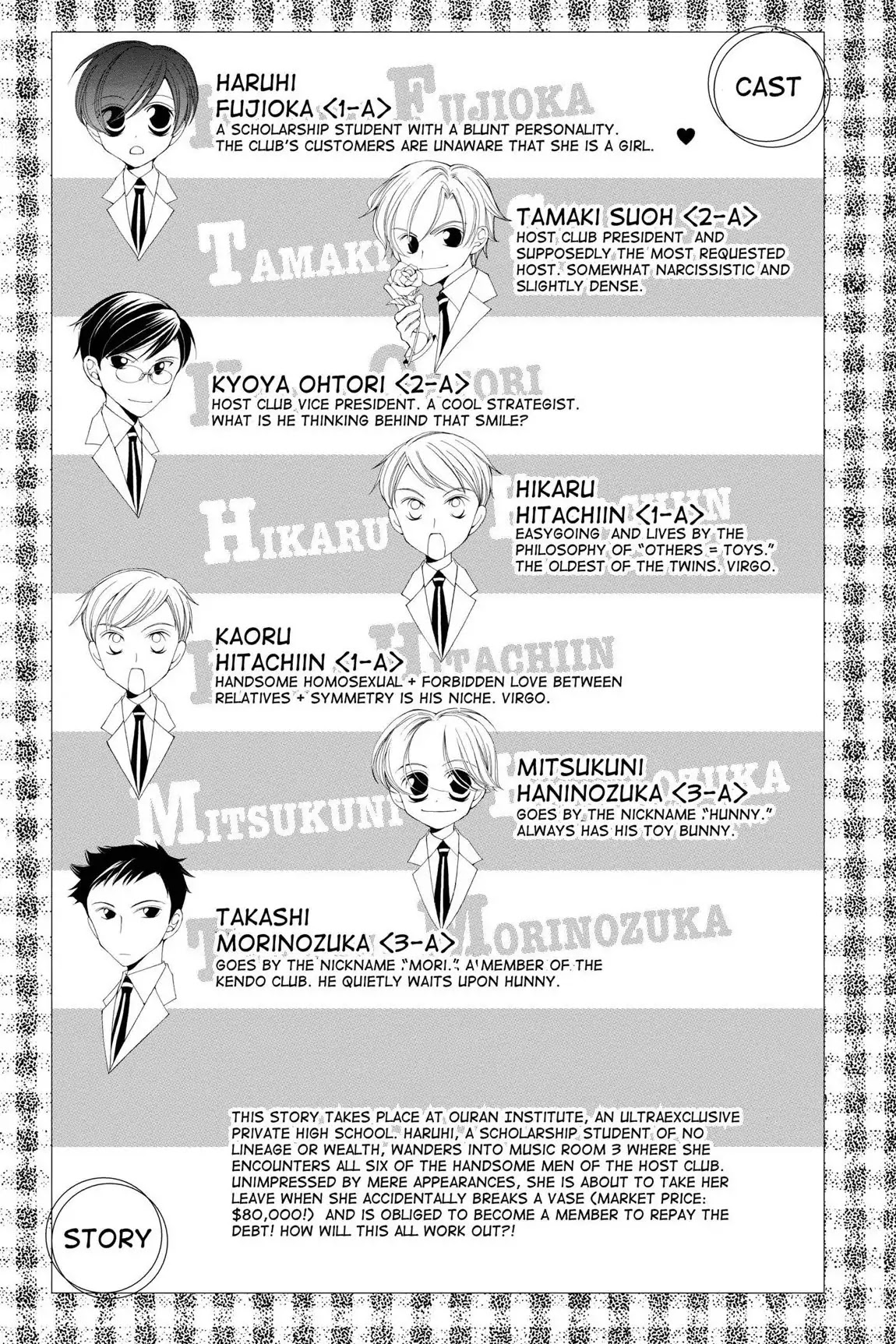Ouran High School Host Club Chapter 4 page 4 - Chapter 4: Vol.2 Episode 4
