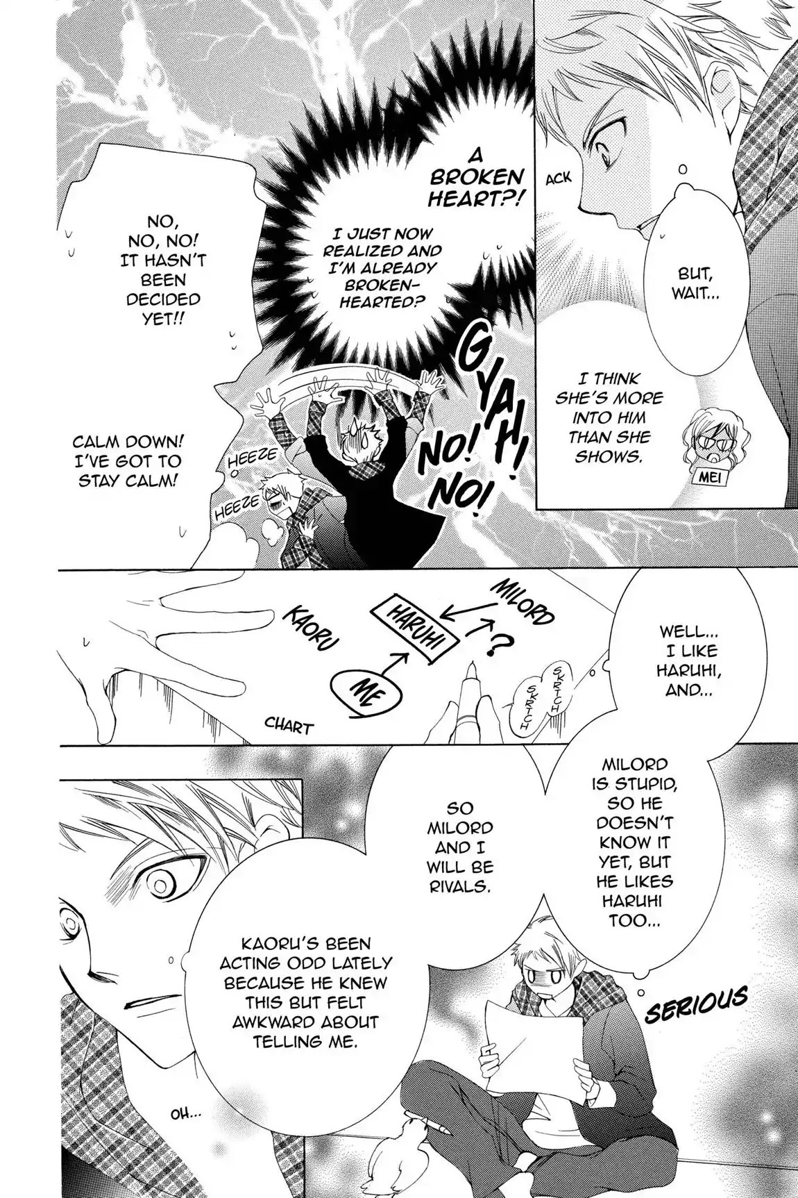 Ouran High School Host Club Chapter 51 page 14 - Chapter 51: Vol.11 Episode 51