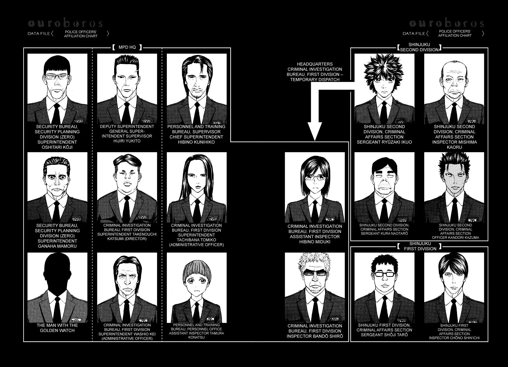 Ouroboros Chapter 71.3 page 25 - Chapter 71.3: Episode zero: three