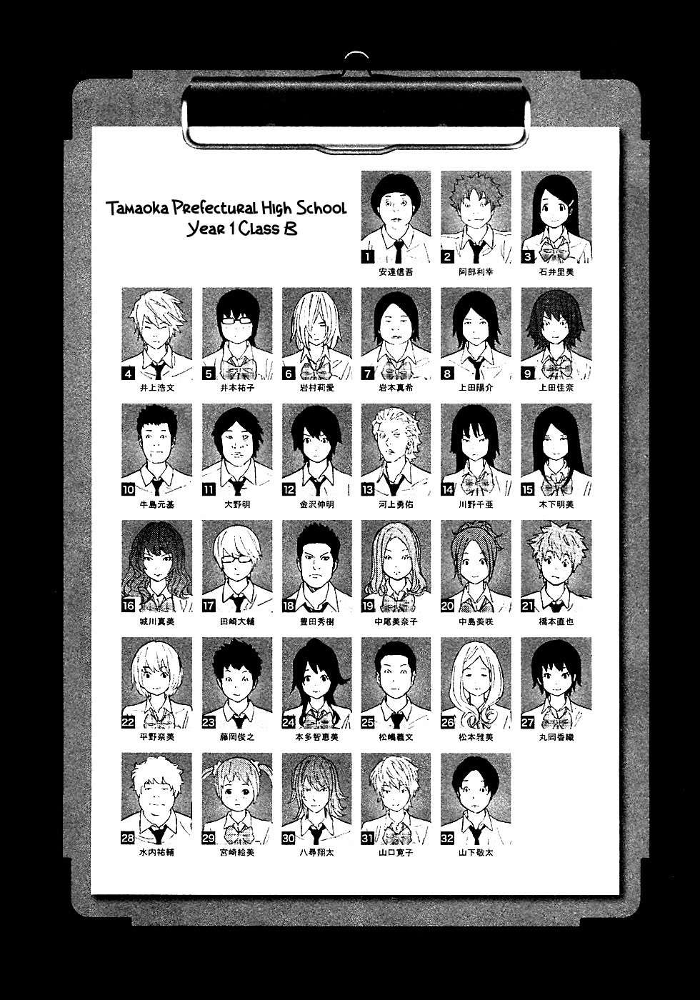 Ousama Game (RENDA Hitori) Chapter 1 page 7 - Chapter 1