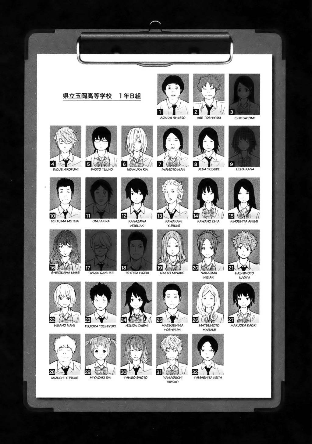 Ousama Game (RENDA Hitori) Chapter 11 page 6 - Chapter 11