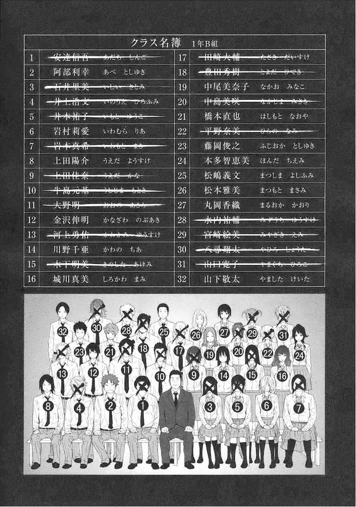 Ousama Game (RENDA Hitori) Chapter 16 page 6 - Chapter 16