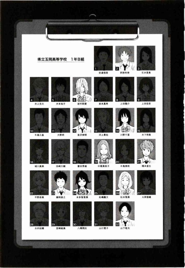 Ousama Game (RENDA Hitori) Chapter 21 page 7 - Chapter 21