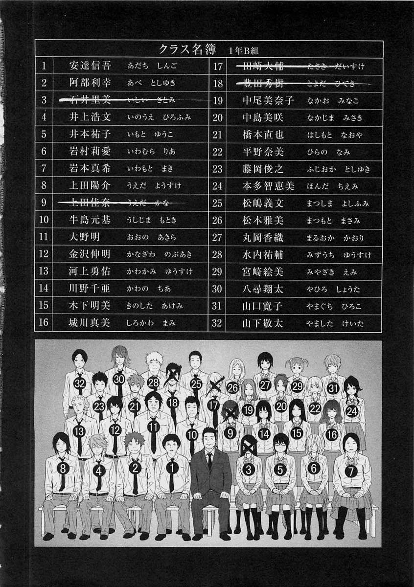 Ousama Game (RENDA Hitori) Chapter 6 page 2 - Chapter 6