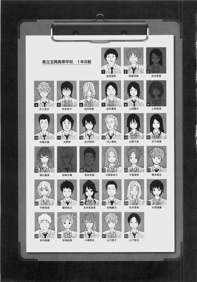 Ousama Game (RENDA Hitori) Chapter 6 page 3 - Chapter 6