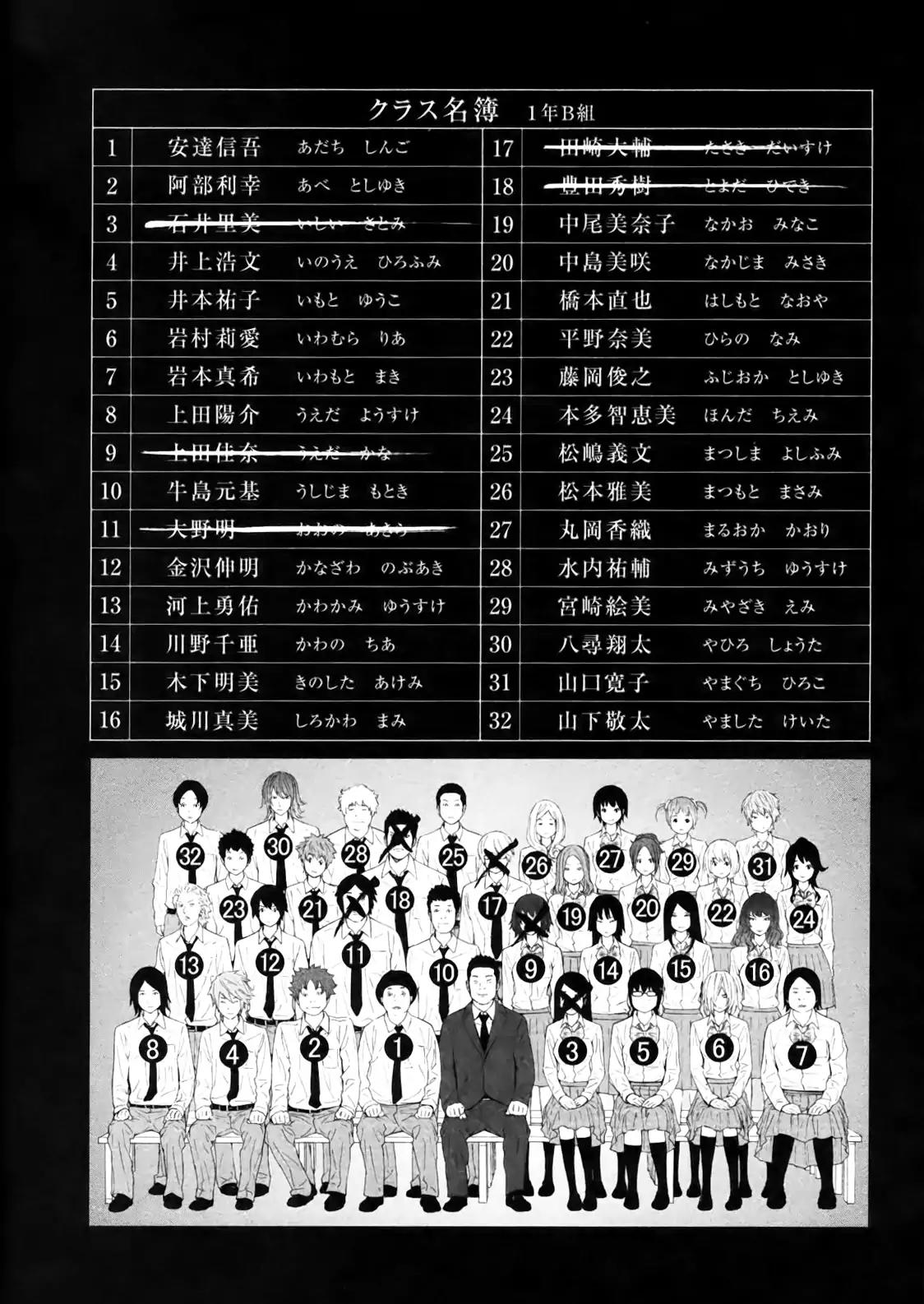 Ousama Game Chapter 11 page 7 - Chapter 11