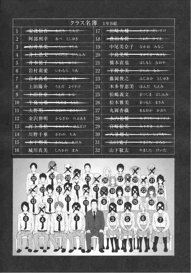 Ousama Game Chapter 16 page 6 - Chapter 16