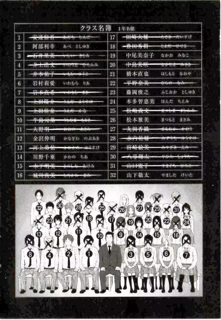 Ousama Game Chapter 21 page 6 - Chapter 21