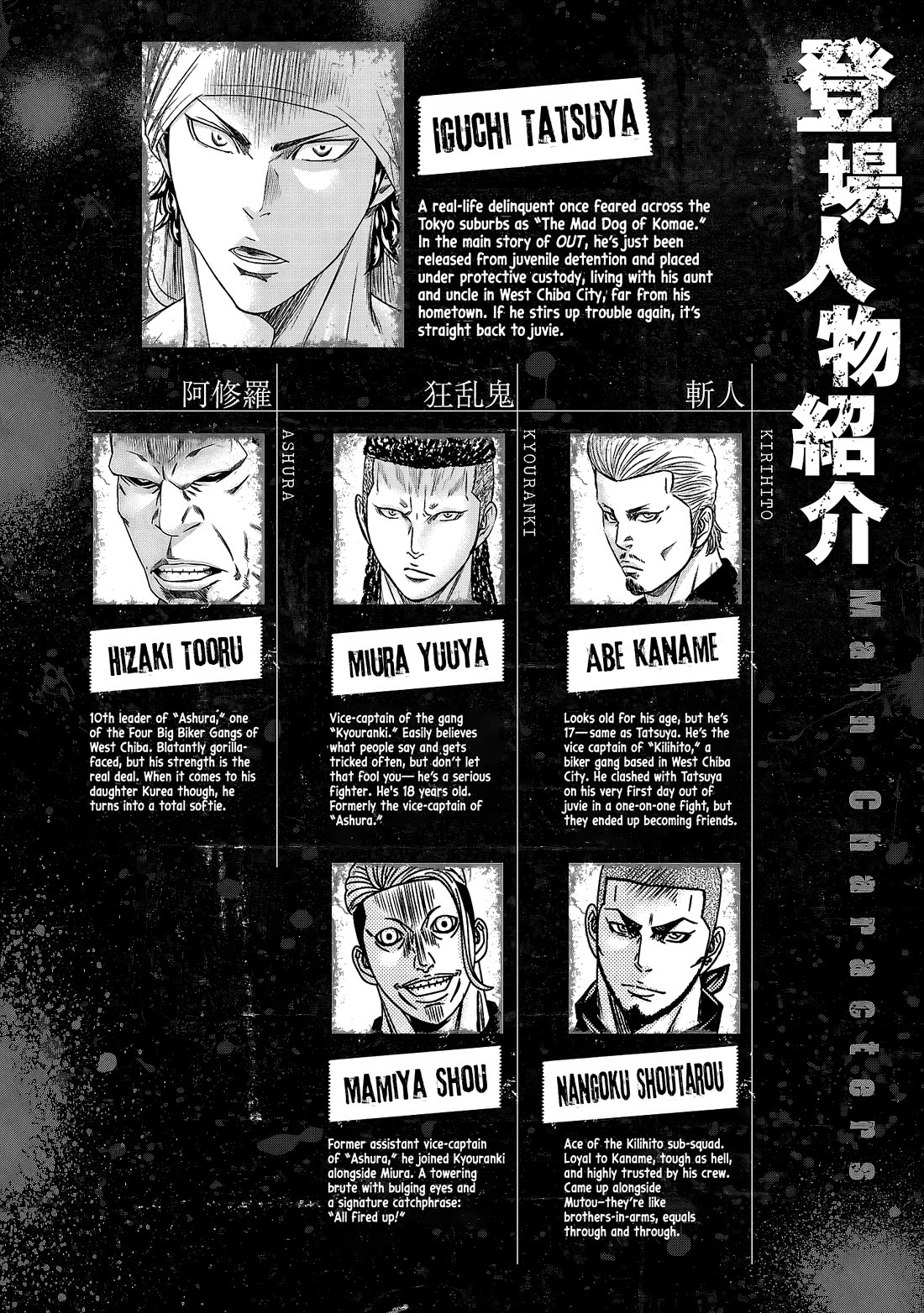 Out (Makoto Mizuta) Chapter 217 page 4 - Chapter 217