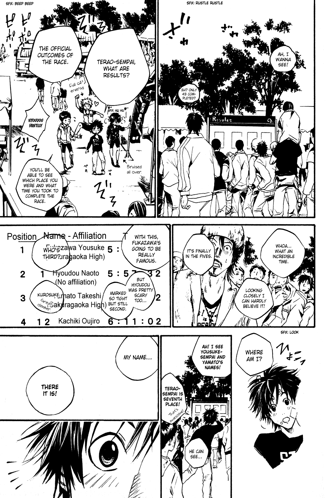 Over Drive Chapter 34 page 11 - Chapter 34 : 34rpm - Haimar ZUBELDIA