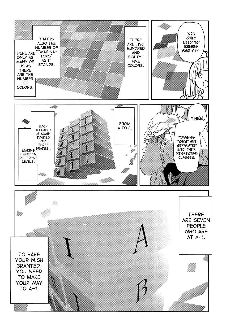 Over Image Chapter 3 page 22 - Chapter 3: Dirty Gold
