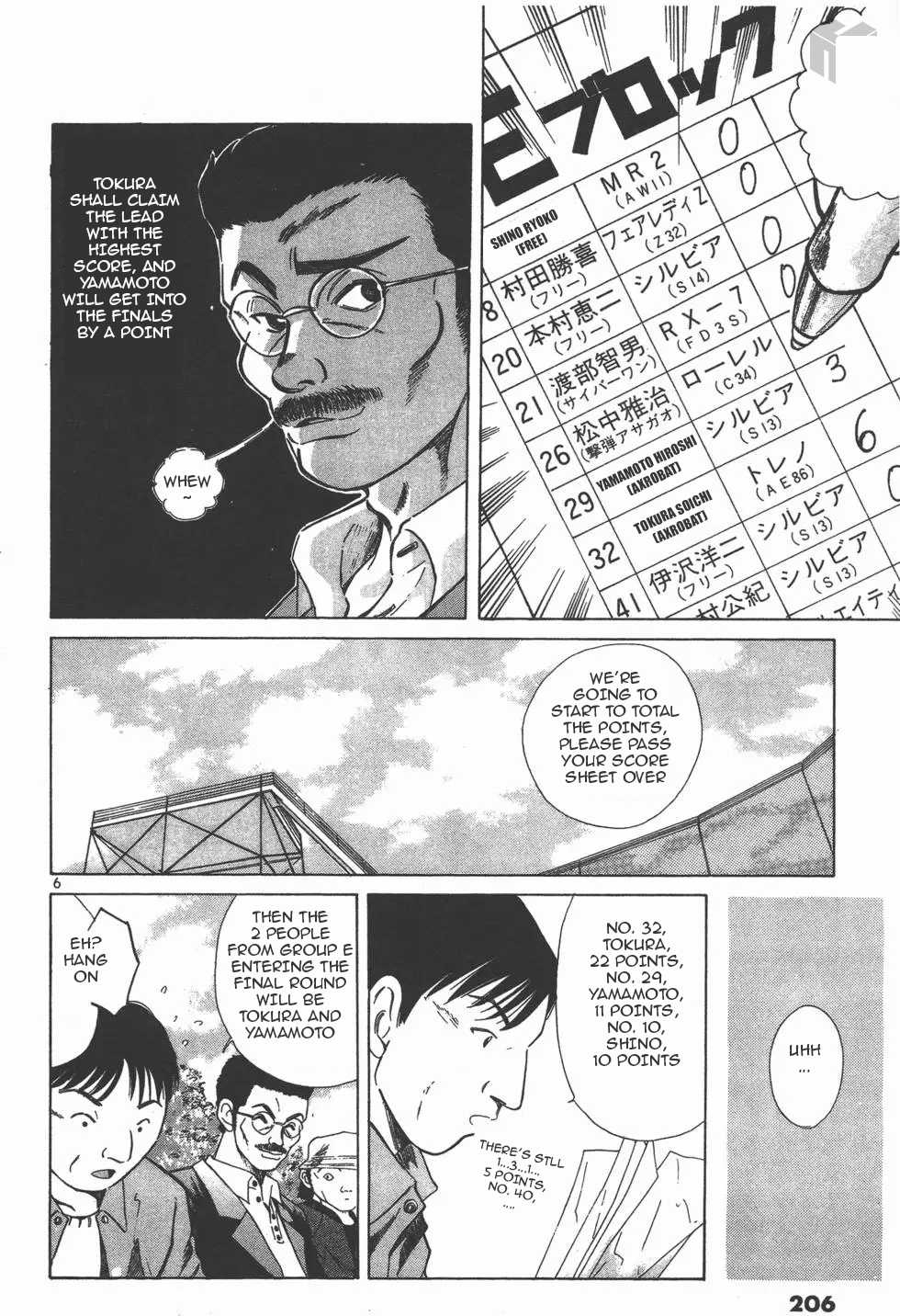 Over Rev! Chapter 126 page 6 - Chapter 126: Judging Time