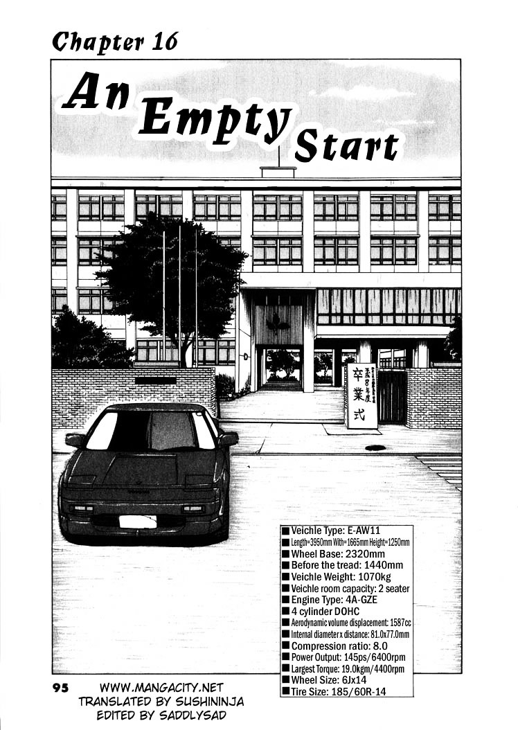Over Rev! Chapter 16 page 1 - Chapter 16 : An Empty Start