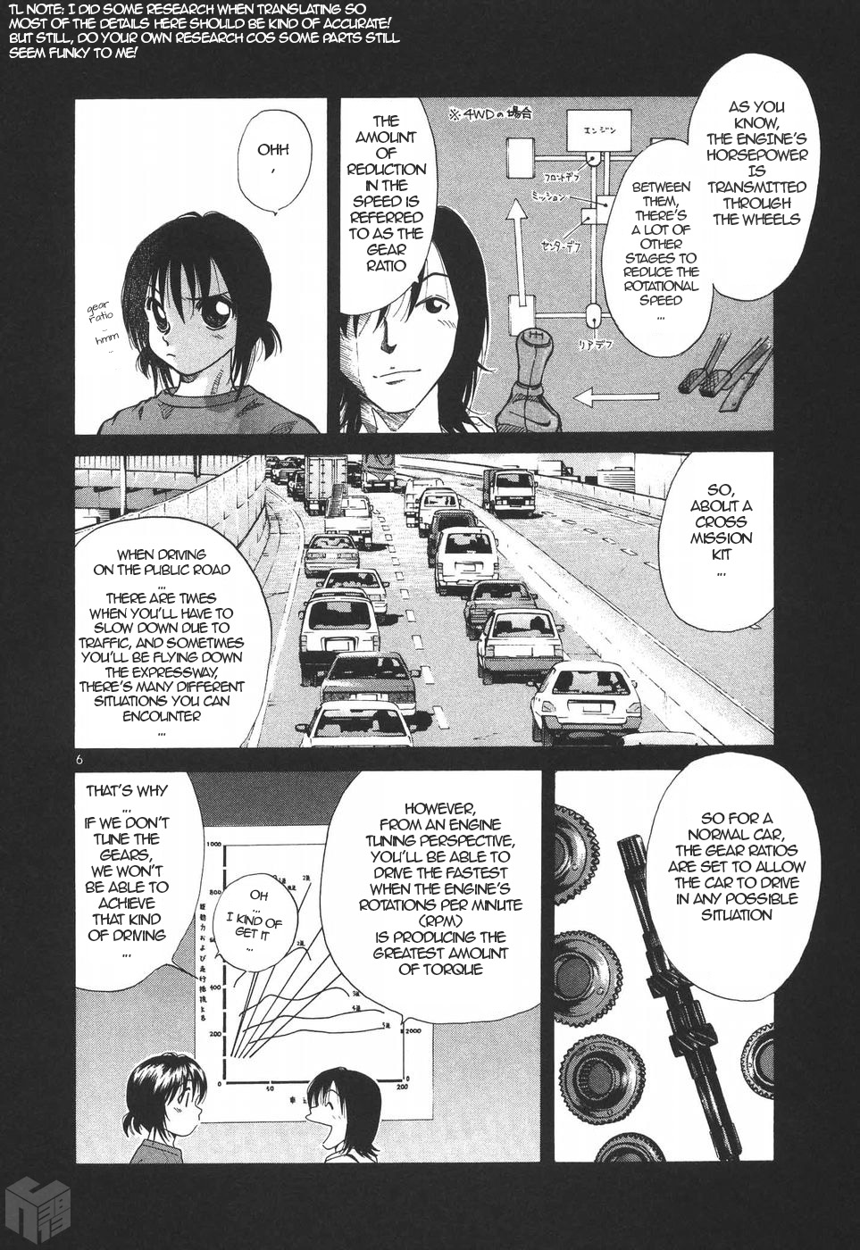 Over Rev! Chapter 199 page 6 - Chapter 199: Final Gear