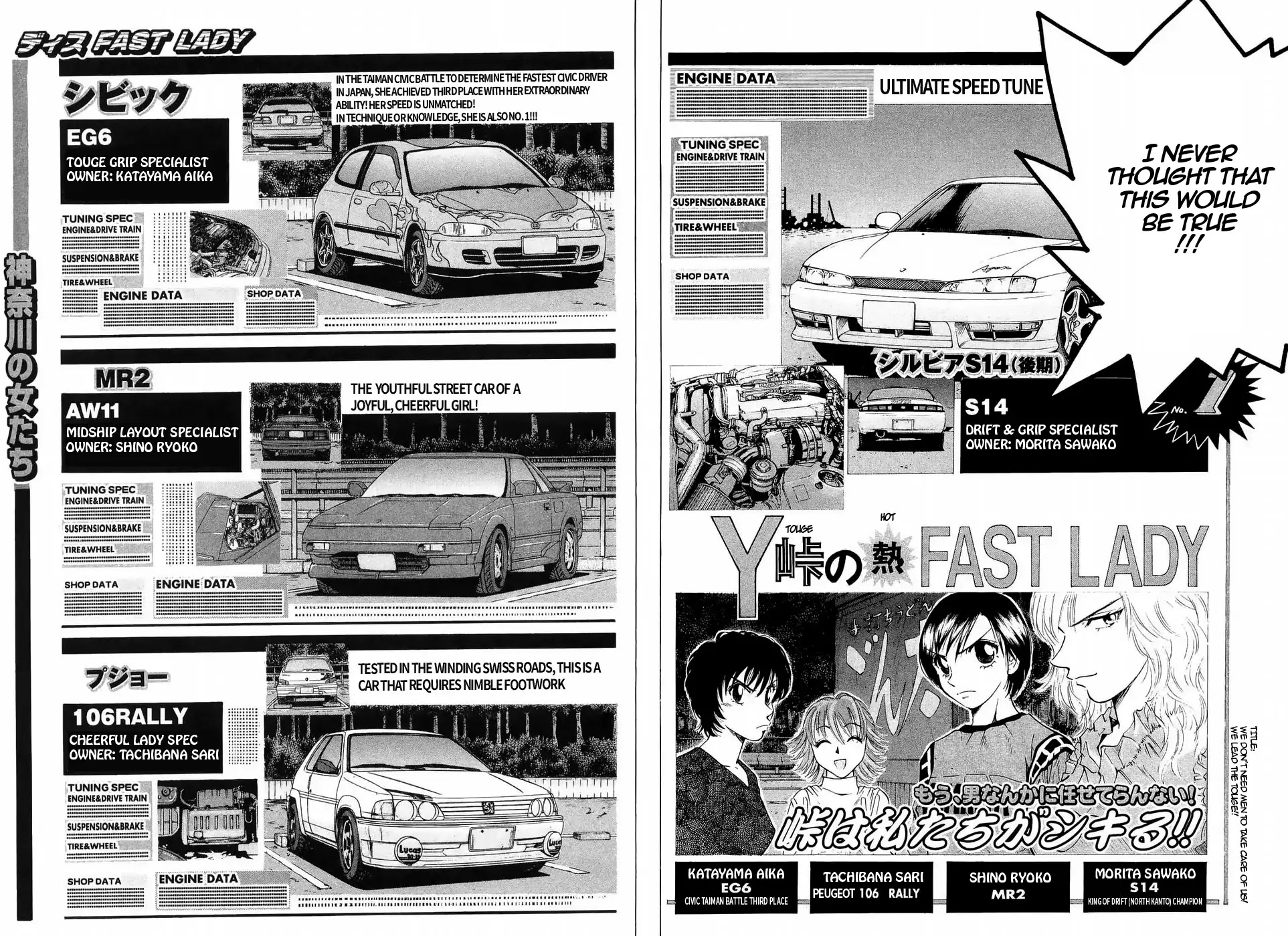 Over Rev! Chapter 226 page 8 - Chapter 226: Men of Yokoyama Touge
