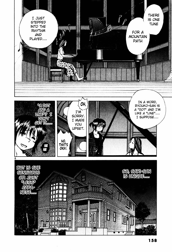 Over Rev! Chapter 41 page 8 - Chapter 41 : President Akaoka Burns with Anger!