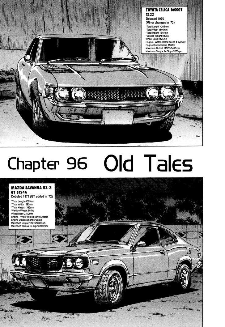 Over Rev! Chapter 96 page 1 - Chapter 96 : Old Tales