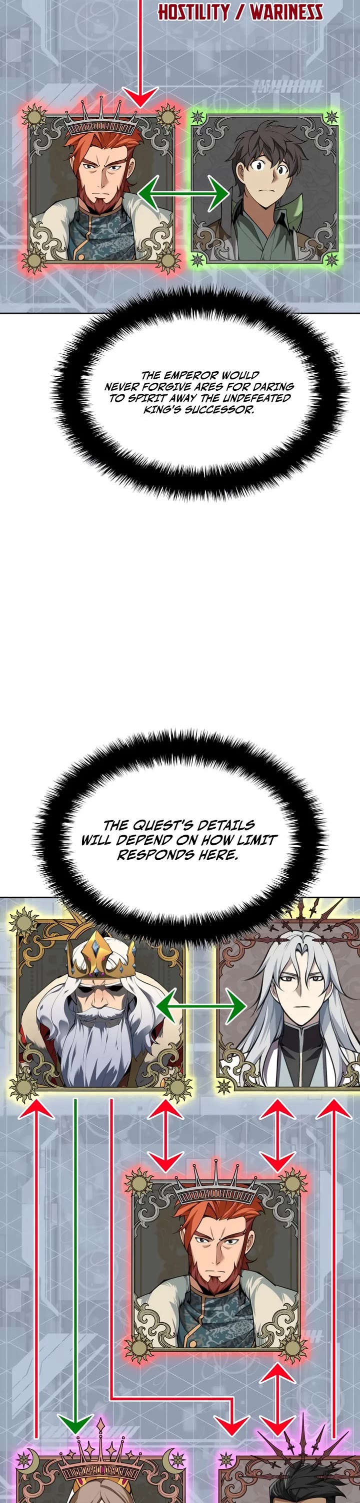 Overgeared (Team Argo) Chapter 342 page 40 - Chapter 342: The Five Pillars