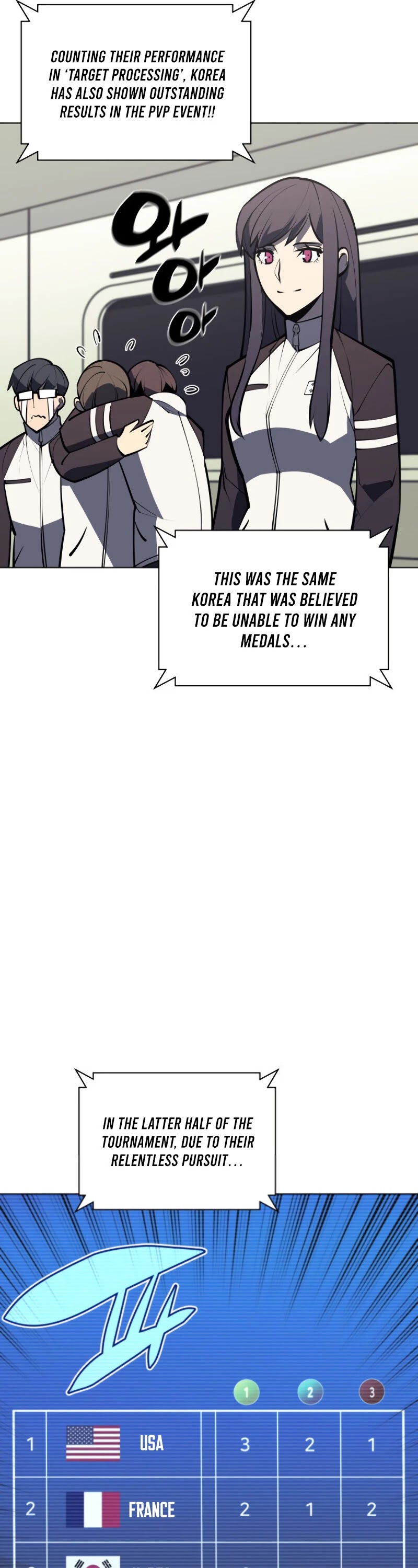 Overgeared (Team Argo) Chapter 98 page 49 - Chapter 98